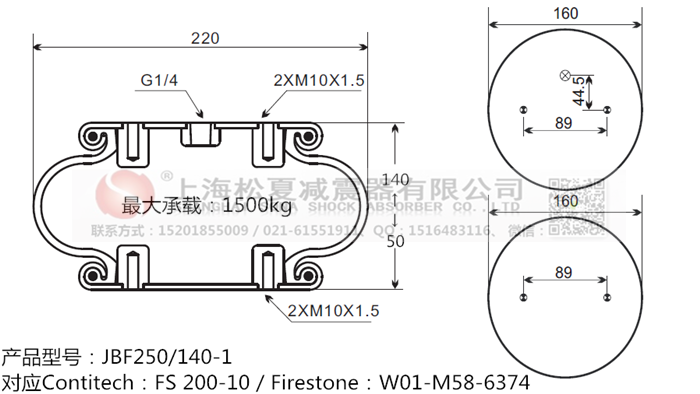 JBF250/140-1橡膠<a href='http://m.haiwai.net.cn/' target='_blank'><u>空氣彈簧</u></a>