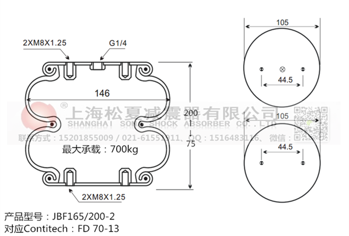 JBF165/200-2橡膠<a href='http://m.haiwai.net.cn/' target='_blank'><u>空氣彈簧</u></a>