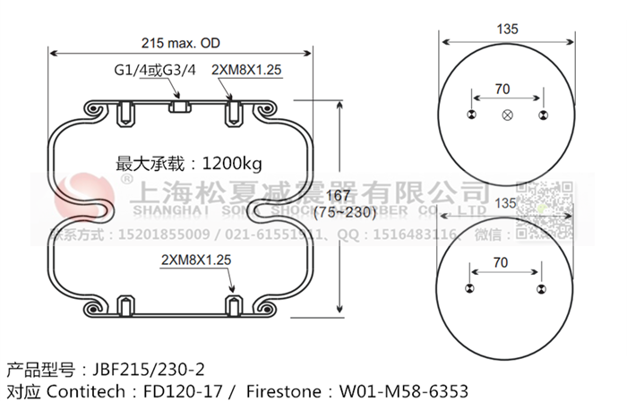 JBF215/230-2橡膠<a href='http://m.haiwai.net.cn/' target='_blank'><u>空氣彈簧</u></a>