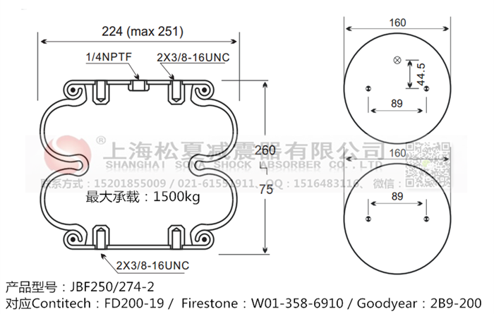 JBF250/274-2橡膠<a href='http://m.haiwai.net.cn/' target='_blank'><u>空氣彈簧</u></a>