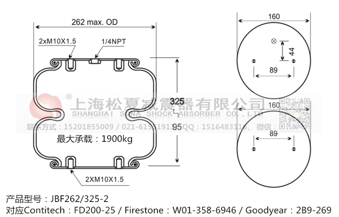 JBF262/325-2橡膠<a href='http://m.haiwai.net.cn/' target='_blank'><u>空氣彈簧</u></a>