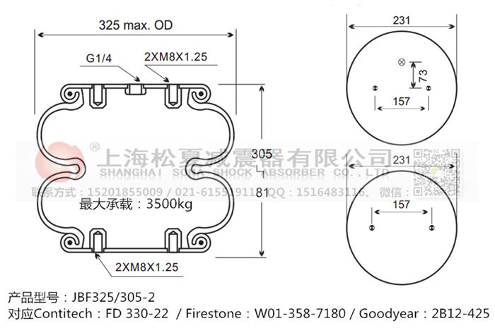 JBF325/305-2橡膠<a href='http://m.haiwai.net.cn/' target='_blank'><u>空氣彈簧</u></a>