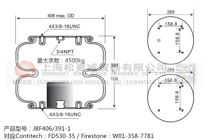 JBF406/391-2橡膠<a href='http://m.haiwai.net.cn/' target='_blank'><u>空氣彈簧</u></a>